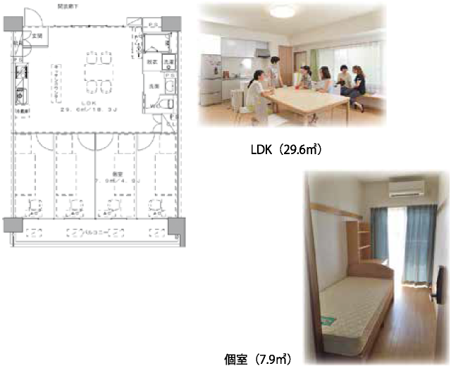 岡山大学国際学生シェアハウス LDK（29.6㎡）個室（7.9㎡）